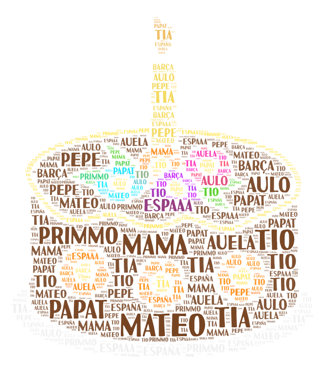 Mateo F.